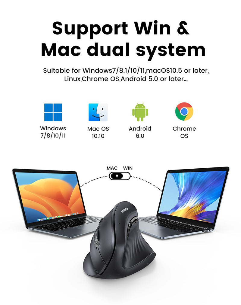Mouse Vertical Sem Fio UGREEN – Conforto Ergonômico e Alta Precisão