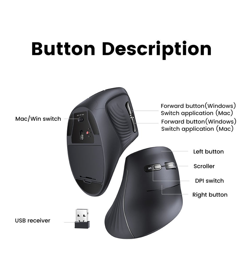 Mouse Vertical Sem Fio UGREEN – Conforto Ergonômico e Alta Precisão