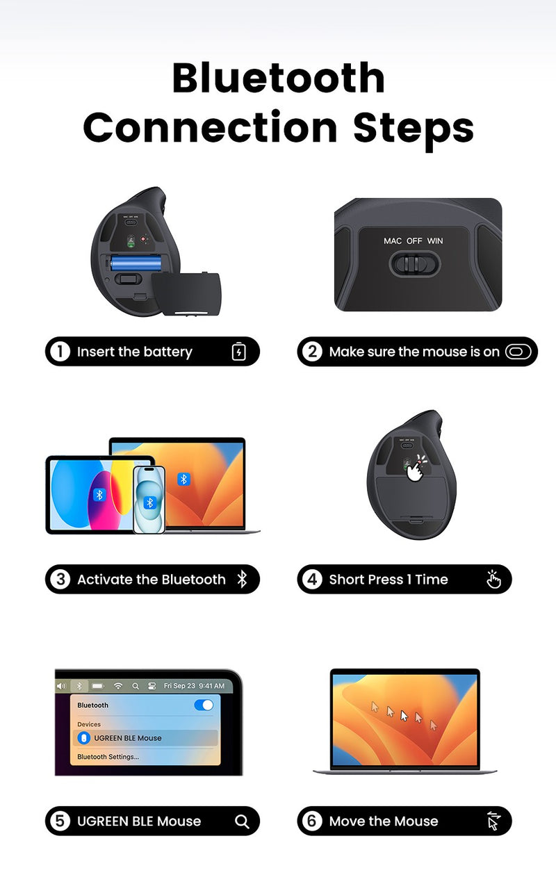Mouse Vertical Sem Fio UGREEN – Conforto Ergonômico e Alta Precisão