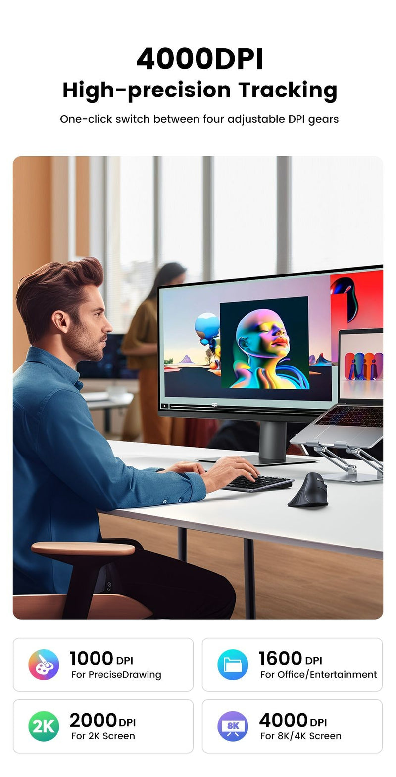 Mouse Vertical Sem Fio UGREEN – Conforto Ergonômico e Alta Precisão