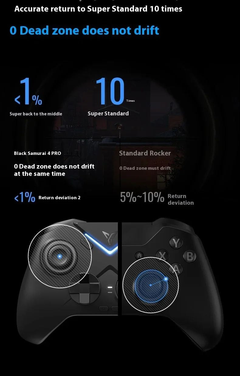 Flydigi Vader 4 Pro Gaming Controller – Controle Total para Gamers