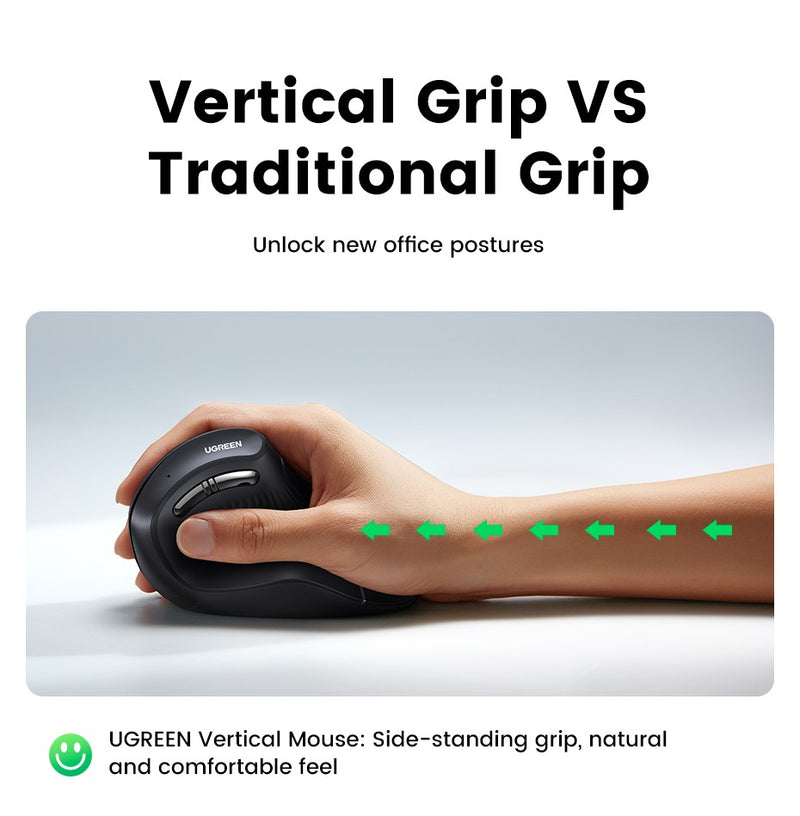Mouse Vertical Sem Fio UGREEN – Conforto Ergonômico e Alta Precisão